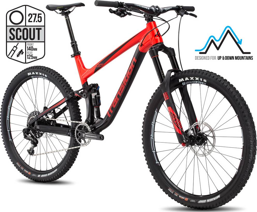 Transition SCOUT Complete Kit 1