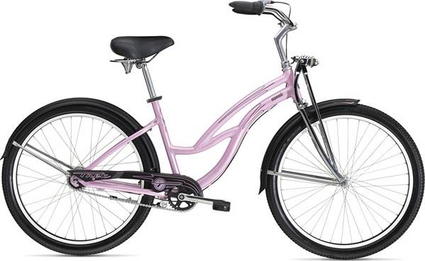Trek TR10 2003 — Price & Specs | 2BX