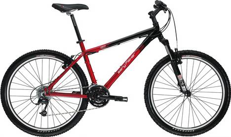 2007 Gary Fisher Wahoo – Specs, Comparisons, Reviews – 99 Spokes
