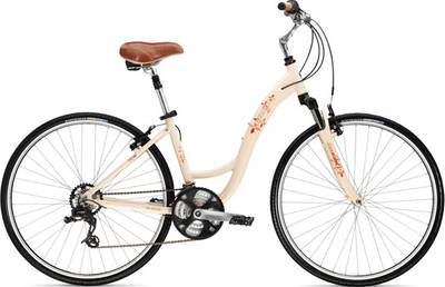 2008 Trek 7100 WSD – Specs, Comparisons 