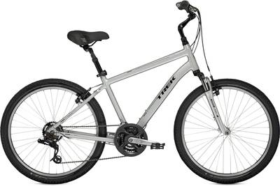 Compare: 2014 Trek Shift 1 WSD vs Shift 