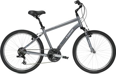2015 Trek Shift 2 – Specs, Comparisons 