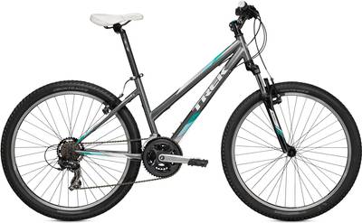 2016 Trek 820 Women's – Specs 