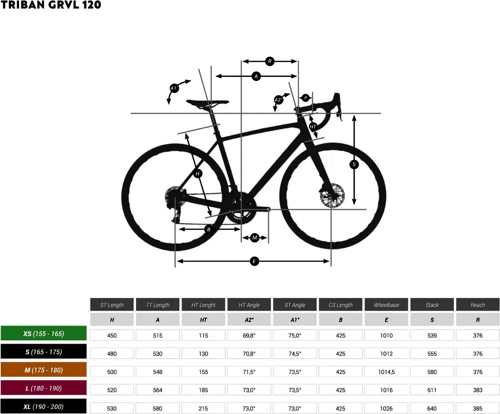 2023 Triban Gravel Bike 120 Disc Brakes, Carbon fork, 1x10 speed