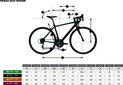 cube gefederte sattelsttze RFR Gefederte Sattelsttze (60 - 90 kg)  27,2mm black